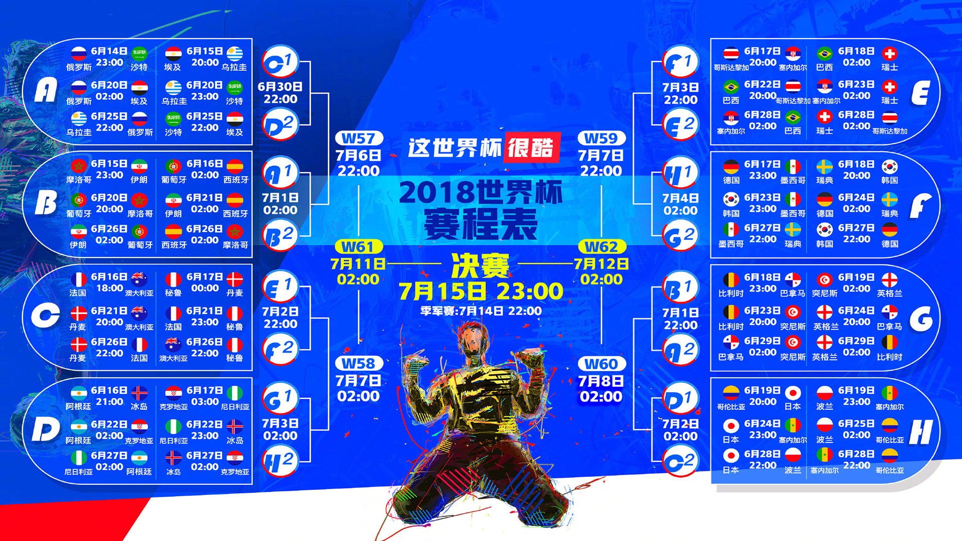 C罗独造四球助法国队大胜,赛事规则更新引爆全球热议